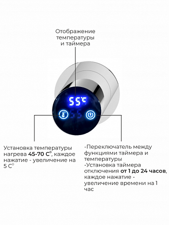 Аккорд П5 500х800 электро Полотенцесушитель TERMINUS Нержавеющая сталь Энгельс - фото 4
